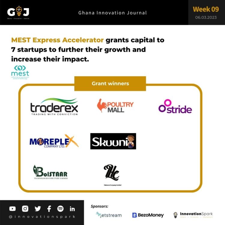 MEST Express Accelerator provides grants to 7 startups to further their growth and increase their impact