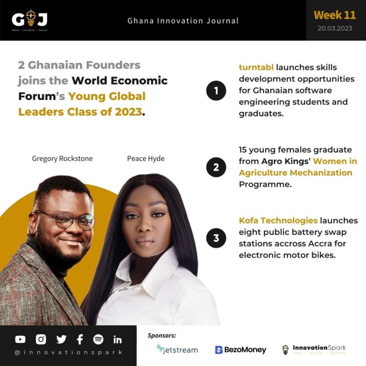 2 Ghanaian Founders joins the World Economic Forum’s Young Global Leaders Class of 2023