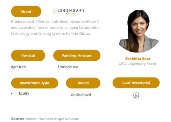 Legendary Foods lands new investment from Nairobi Business Angel Network