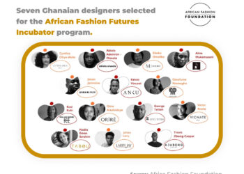 Seven Ghanaian designers selected for the African Fashion Futures Incubator program