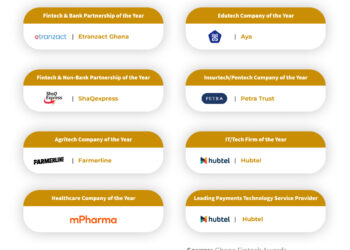 Ghana Fintech Awards held to celebrate innovations driving last mile financial solutions