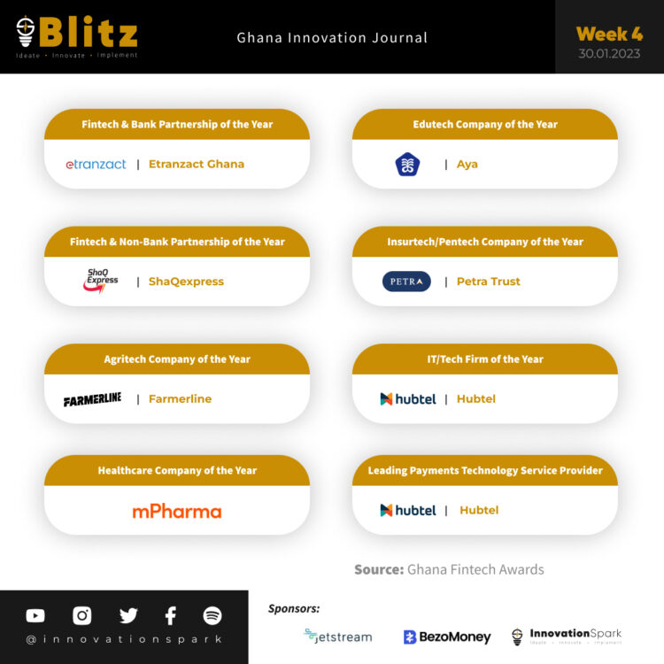 Ghana Fintech Awards held to celebrate innovations driving last mile financial solutions