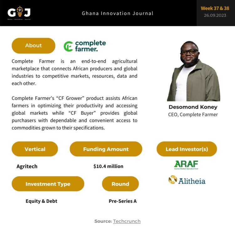 $10.4 million to complete farmers in Africa.