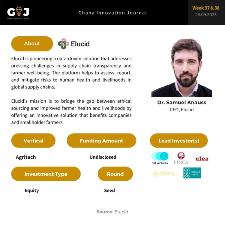 Elucid raises funding to revolutionize agricultural supply chains and enhance farmer health.
