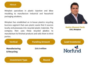 Norfund invests $10.5 million in Miniplast to support its expansion plans across its manufacturing and recycling segments.