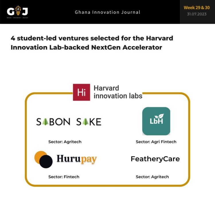 4 Ghanaian ventures were selected for the Harvard Innovation Lab-backed NextGen Accelerator.