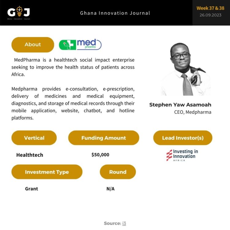 MedPharma secures $50,000 as a beneficiary of the Investing in Innovation Africa programme