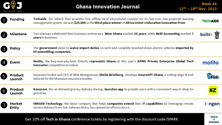 GIJ Week 46 Newsletter