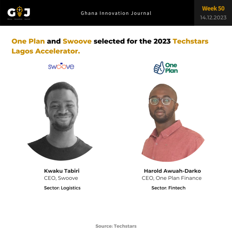 One Plan and Swoove selected for the 2023 Techstars Lagos Accelerator.