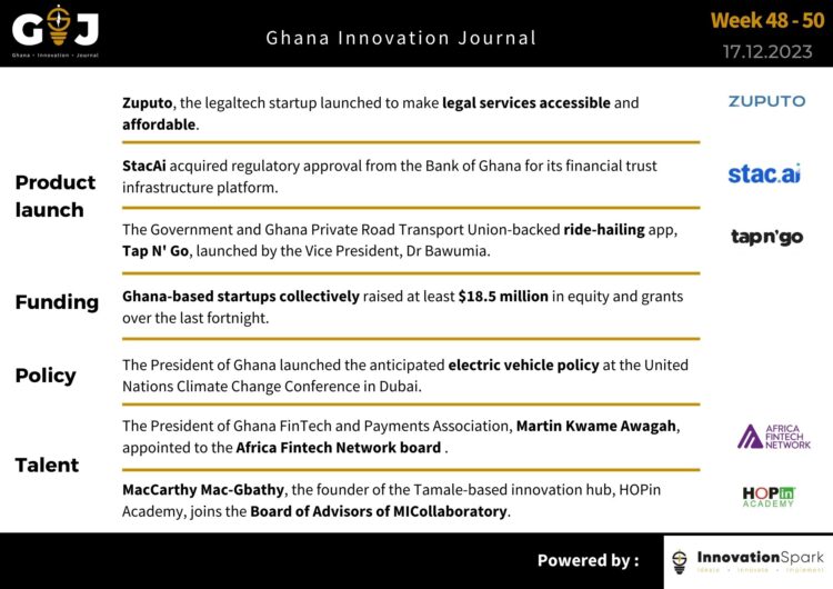 GIJ Newsletter Week 48 – 50: Raining VC Dollars | EV policy | Government-backed ride-hailing app  