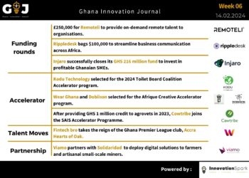 Ghana Innovation Journal Newsletter #4:  |Injaro takes a GHS 215 million bet on SMEs | Fintech bro takes the reign of Accra Hearts of Oak | Viamo empowers miners and farmers
