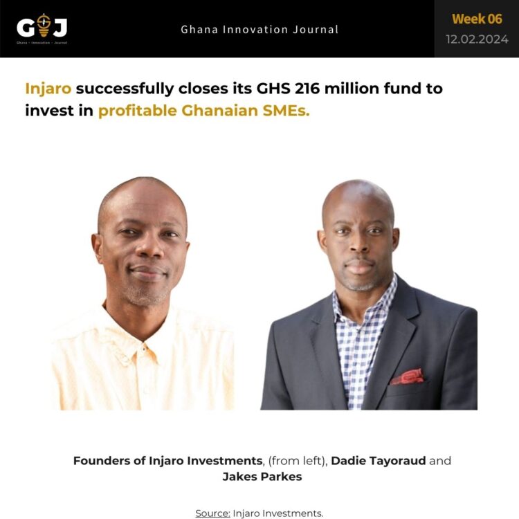 Injaro successfully closes its GHS 216 million fund to invest in profitable Ghanaian SMEs.