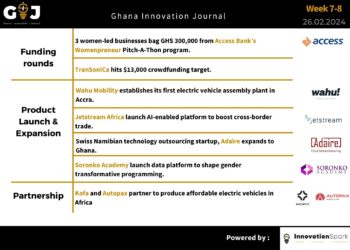 This Week in Startup Ghana Newsletter #5:  |Wahu Mobility opens its factory | Kofa Technologies journeys to the East | Access Bank backs female founders