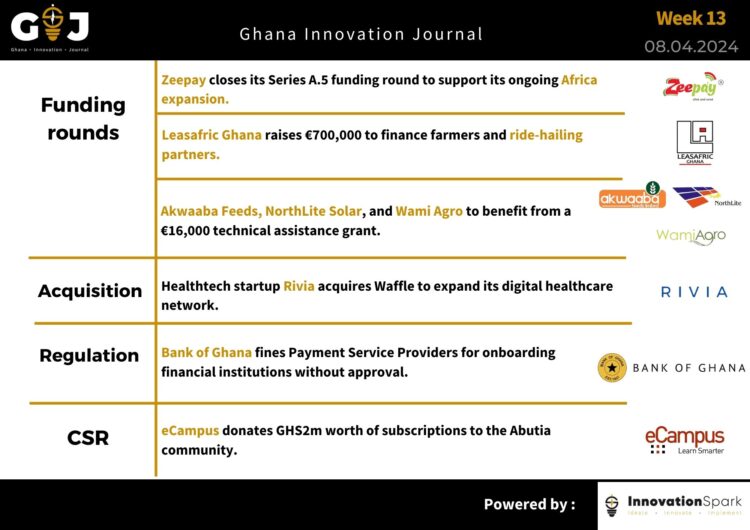 This Week in StartupGhana #10:  |Zeepay closes its Series A.5 funding round | Leasafric secured € 700k debt | The regulator strikes again.
