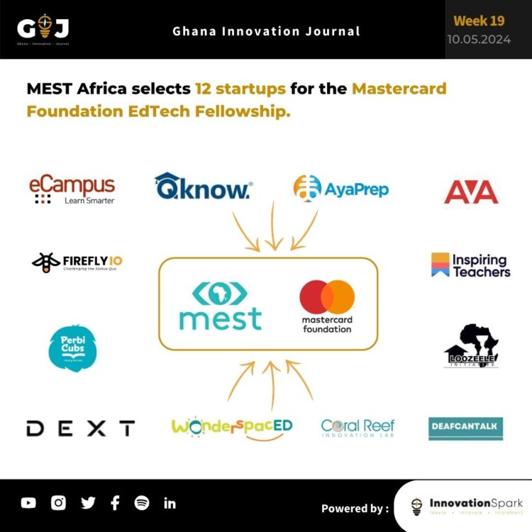 MEST Africa selects 12 startups for the Mastercard Foundation EdTech Fellowship Program.