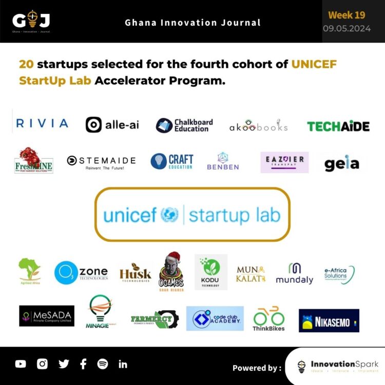 25 startups selected for the fourth cohort of UNICEF StartUp Lab Accelerator Program.