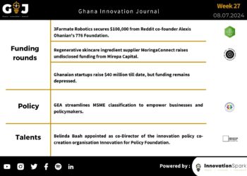 This Week in StartupGhana #18:  | 3Farmate set to automate farming | MoringConnect secures the bag |  A new MSME classification