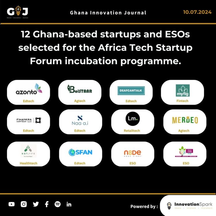 12 Ghana-based startups and ESOs selected for the Africa Tech Startup Forum Incubation programme.