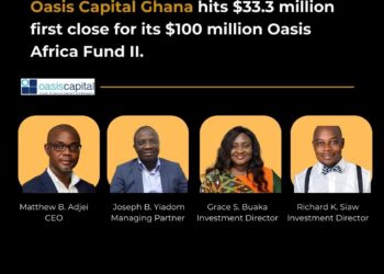 Oasis Capital Ghana hits $33.3 million first close for its $100 million Oasis Africa Fund II.