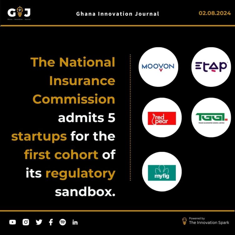 The National Insurance Commission admits 5 startups for the first cohort of its regulatory sandbox.