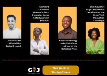 This Week in StartupGhana #21:  | Fido bags $30 million Series B | Kodu Technology scoops $50k | SCWIT backs 6 new startups