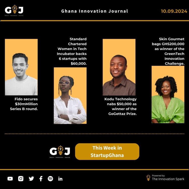 This Week in StartupGhana #21:  | Fido bags $30 million Series B | Kodu Technology scoops $50k | SCWIT backs 6 new startups