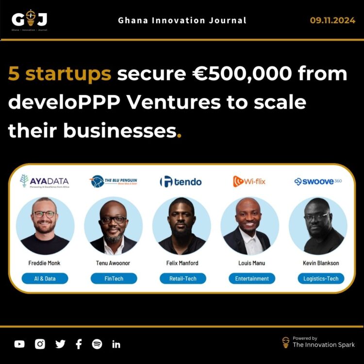 5 startups secure €500,000 from develoPPP Ventures programme to scale their innovative solutions.