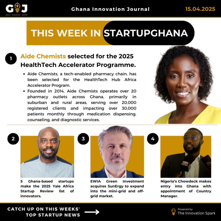 This Week in StartupGhana