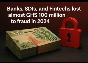Ghana Banks, SDIs, and Fintechs lost almost GHS 100 million to fraud in 2024. 