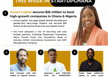 This is Week in StartupGhana