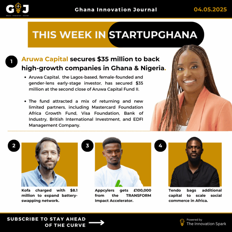 This is Week in StartupGhana