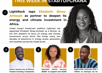 This Week in StartupGhana