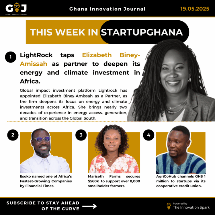 This Week in StartupGhana