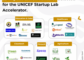 UNICEF Startup Lab