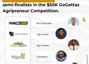Five Ghanaian ventures named semi-finalists in the $50,000 GoGettaz Agripreneur Competition.