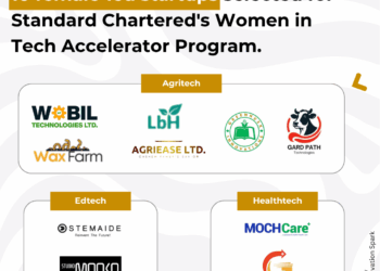 SC Bank Women in Tech