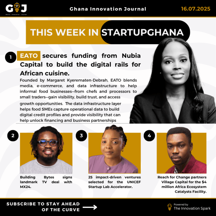 This Week in StartupGhana