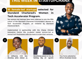 This Week in StartupGhana