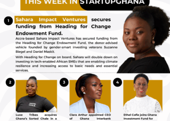 This Week in StartupGhana