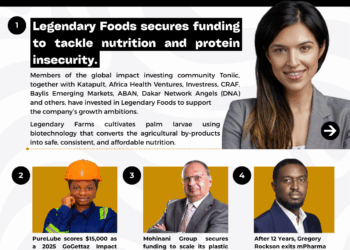 This Week in StartupGhana