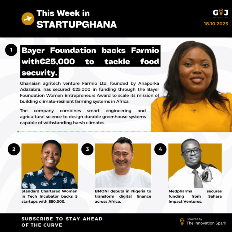 This Week in StartupGhana